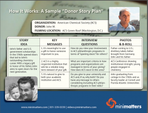 donorstoryplan1 300x230 Video Production Planning for Donor Stories  Try a Donor Story Tool! %page