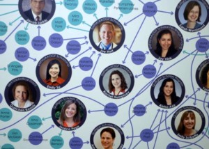 Foundation for SMFM Mentorship Program Mentees Mentors