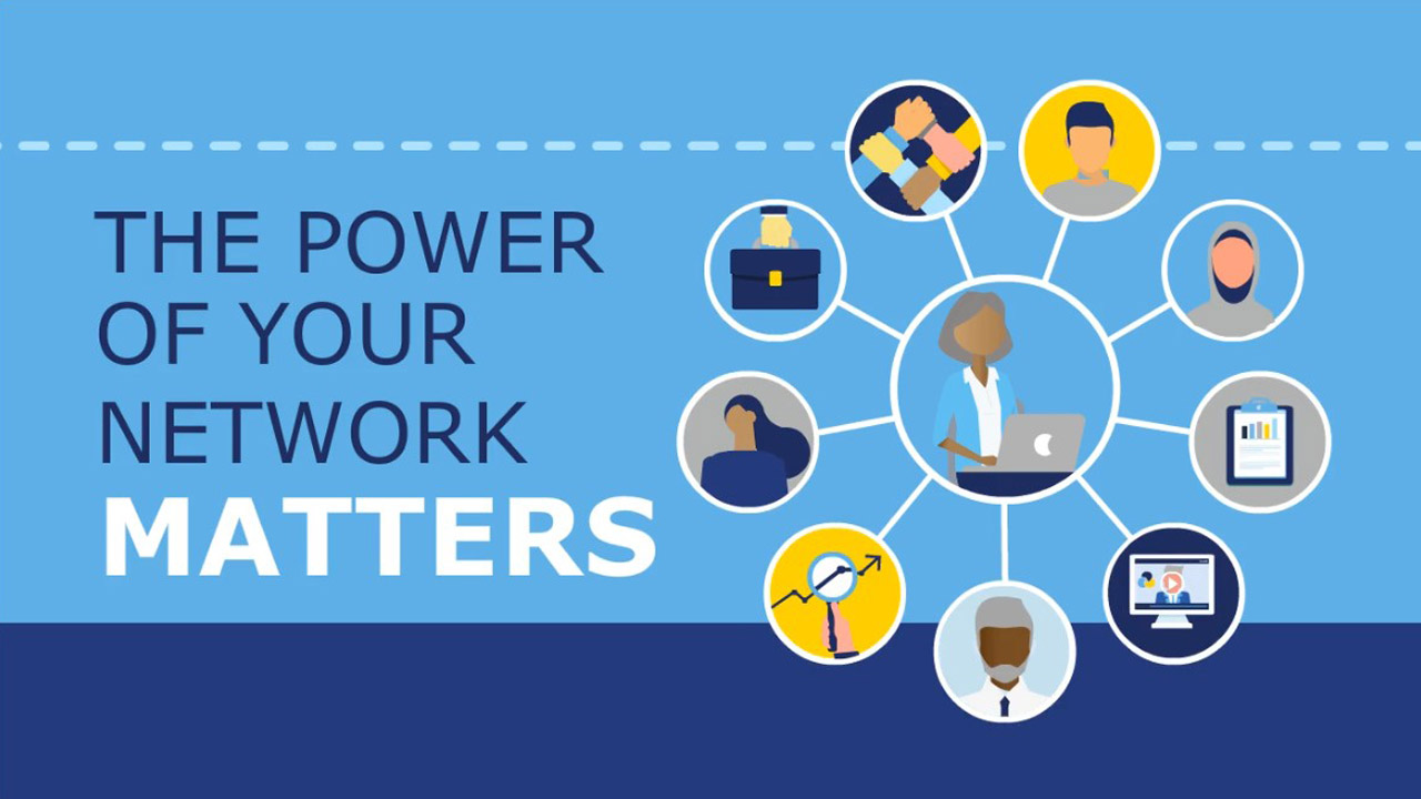 membership promo video animation of people with the power of your network matters