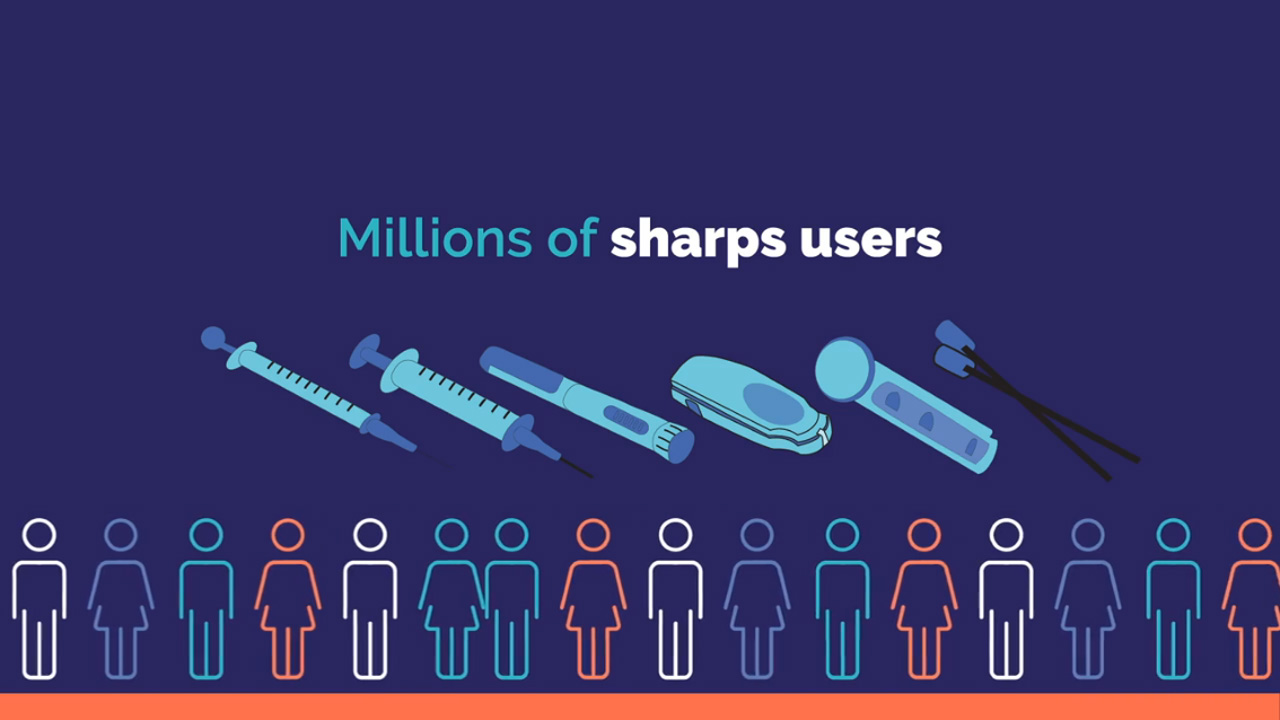 graphic scrolling to repesent millions people using sharps animated video from powerpoint slides