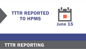 TTTR Reported to HPMS with a calendar date on TTTR Reporting slide