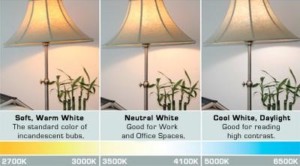 lightbulb color temperatures typical uses tip for recording virtually