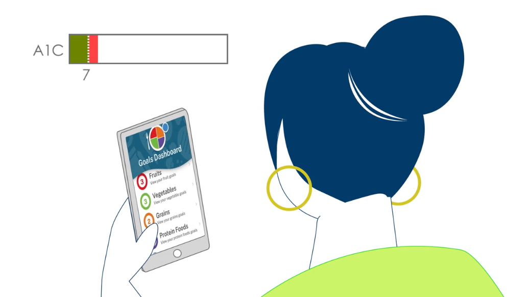diabetes video animation showing person using diabetes care nutrition app Portfolio %page