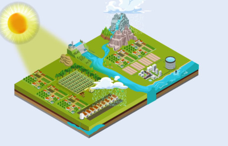 a thumbnail of water cycle and farm shown in animated isometric design style for pesticide mixing video